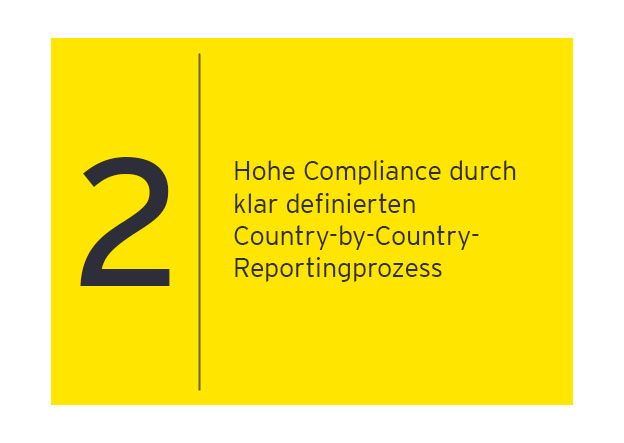 EY Country-by-Country Report Web Benefit 2